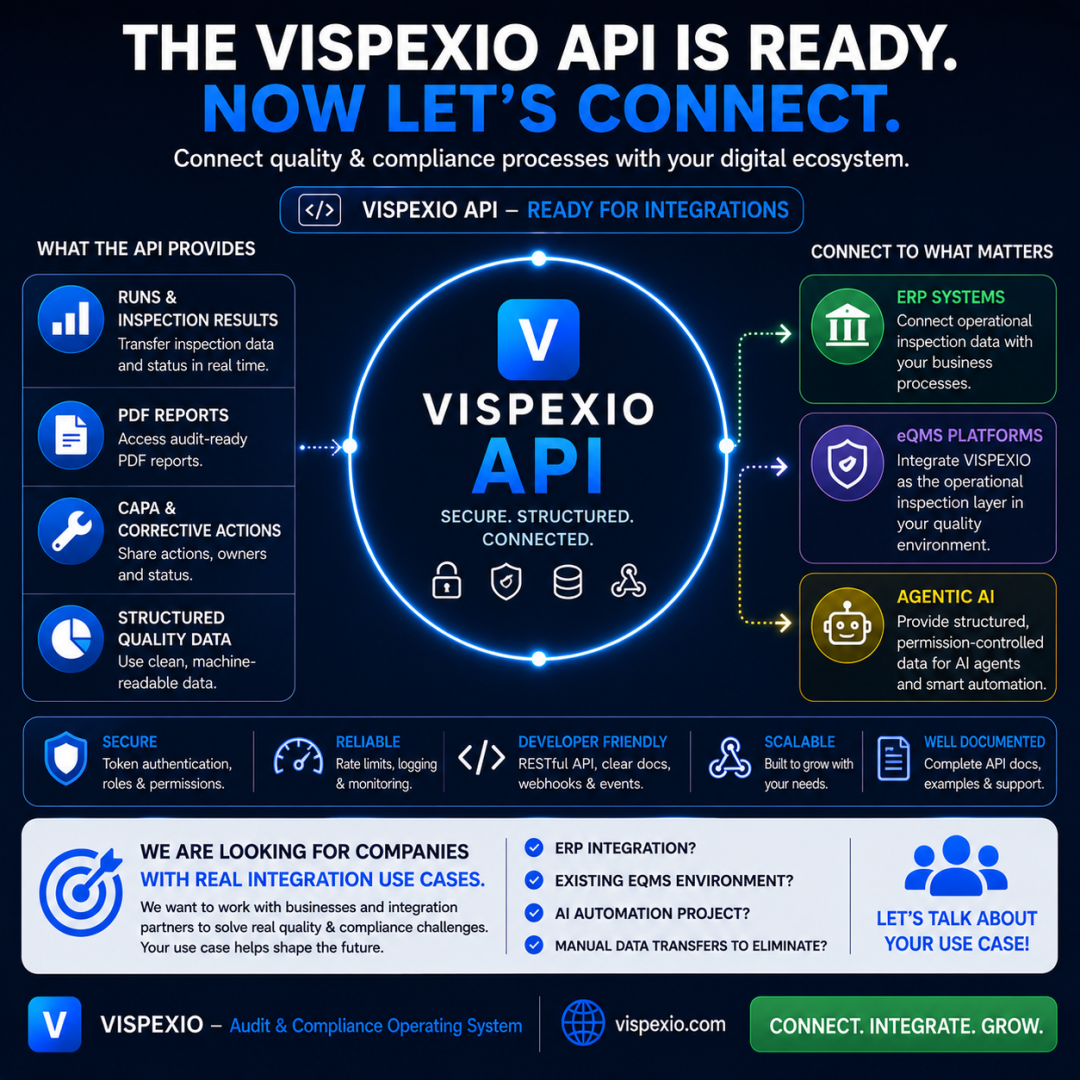 VISPEXIO API zur Verbindung von Runs, PDF-Berichten, CAPA und strukturierten Qualitätsdaten mit ERP, eQMS und Agentic AI.